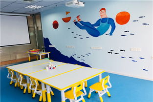 懷柔少兒美術(shù)班加盟指南 費(fèi)用、條件與聯(lián)系方式詳解